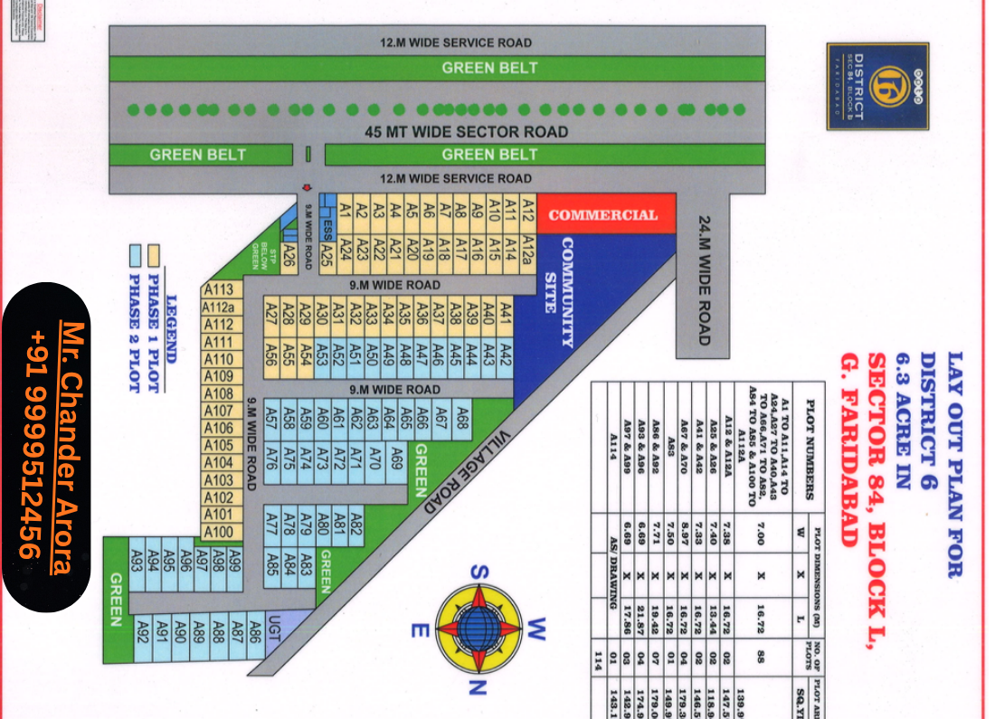 Layout Map